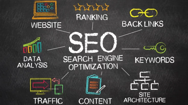 Amijana Werbeagentur -  SEO (Suchmaschinenoptimierung)
